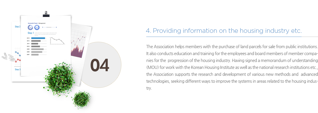 4. Providing information on the housing industry etc.
	The Association helps members with the purchase of land parcels for sale from public institutions. It conducts education and training for the employees and board members of member companies for the betterment of the housing industry. Having signed memorandum of understanding (MOU) for work with Korea Housing Institute as well as national research institutions etc., the Association supports the research and development of various new methods and new technologies, seeking ways to improve systems in areas related to the housing industry.